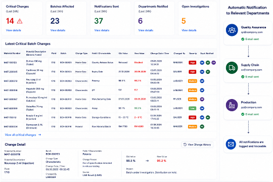Critical batch changes with automatic notification (sample data)