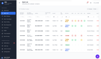 Batch list with automated rule results per batch (sample data)